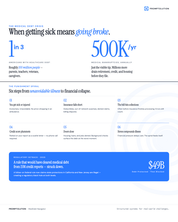 When Getting Sick Means Going Broke: The Medical Debt Crisis Destroying American Families