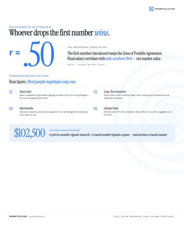 The Science of Getting Paid What You're Worth: Why Most Salary Negotiations Fail (And How to Fix Yours)