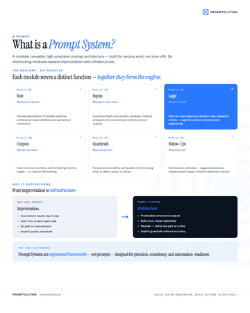 What Is a Prompt System?