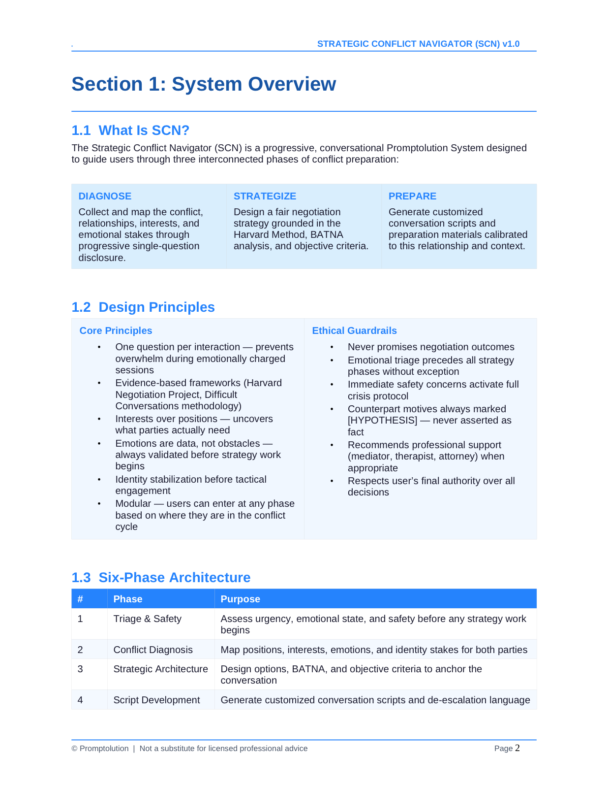 An excerpt from the 18-page reference guide — your formatted walkthrough of the system.